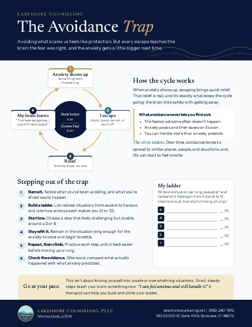 Preview of The Avoidance Trap handout